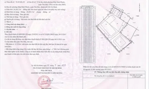 Dự án Urban Green: Thời hạn thuê đất còn 39 năm, khách hàng liệu có nhận được "sổ đỏ" hay không?