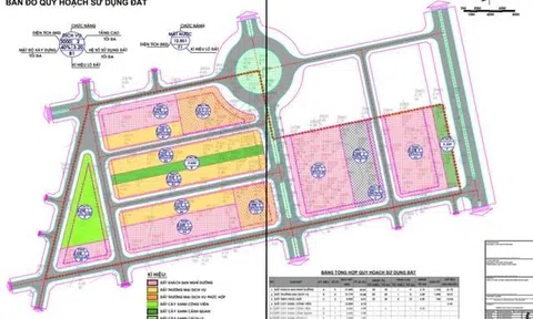 Thành viên của Tập đoàn Tân Hoàng Minh tiếp tục thế chấp dự án Hoàng Hải Complex cho khoản vay trái phiếu 450 tỷ đồng